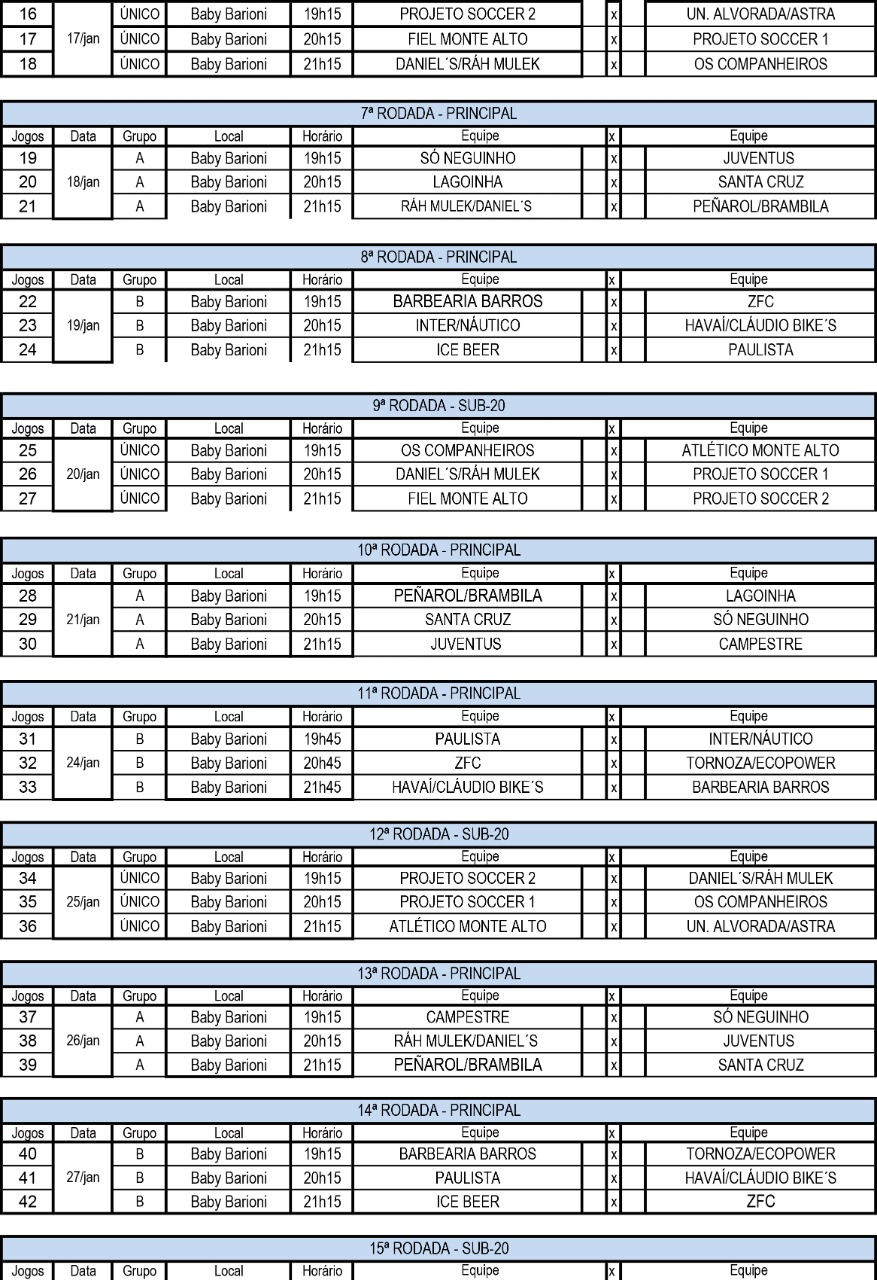 Confira a tabela completa da Liga Paulista de Futsal 2022.