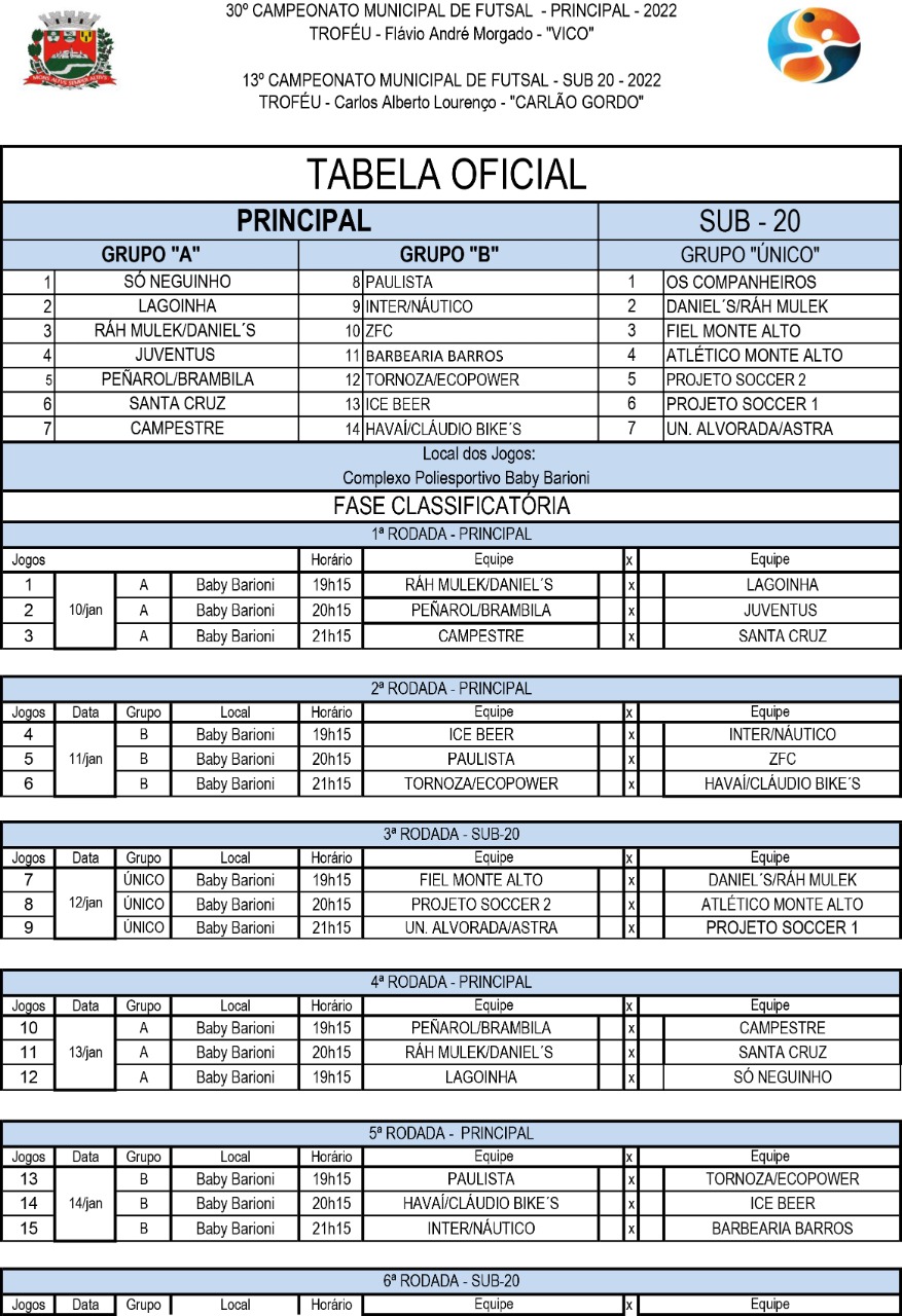 Secretaria de Esportes divulga tabela do Campeonato Municipal de